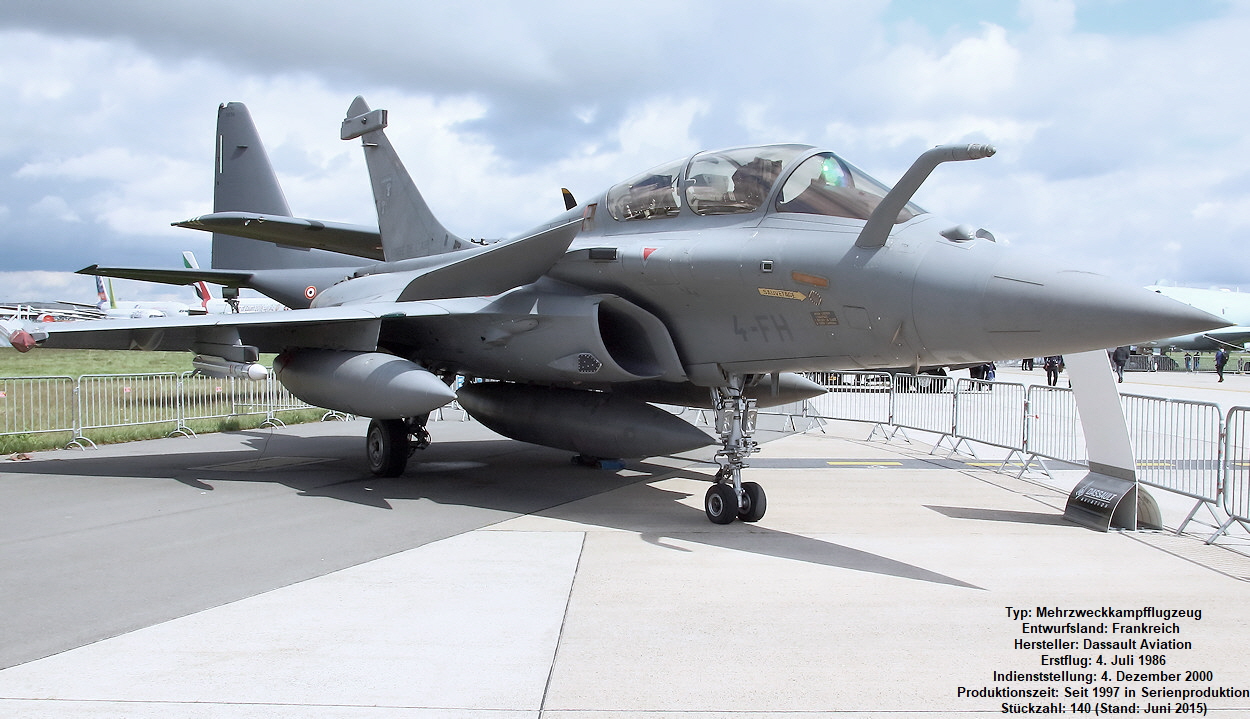 Dassault-Rafale - Kampfjet