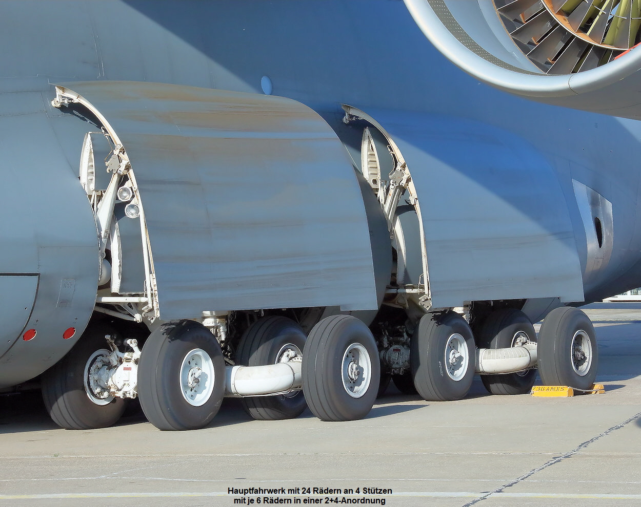 Lockheed C-5 Galaxy - Hauptfahrwerk