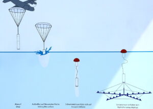 Lockheed P-3 Orion - Sonarsensor