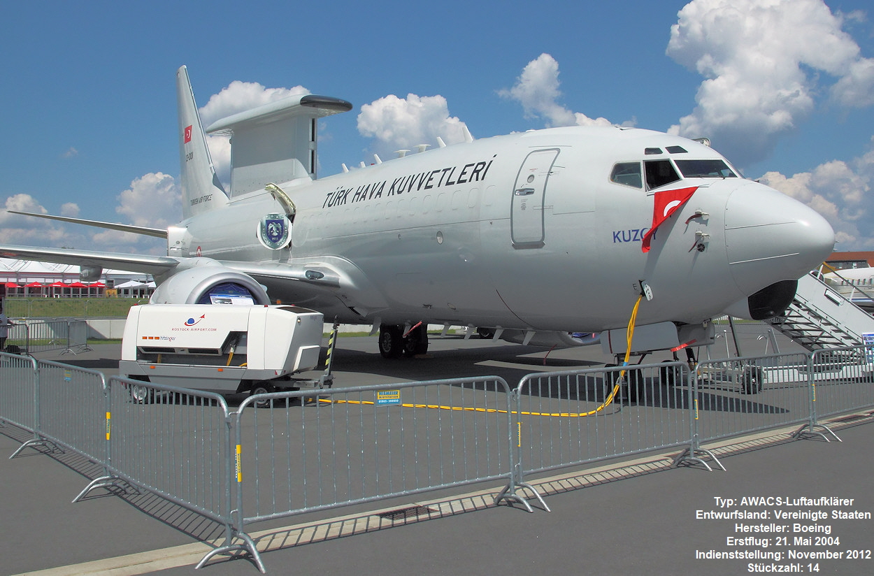 Boeing 737 AEW&C - Einsatzleitflugzeug der Türkei