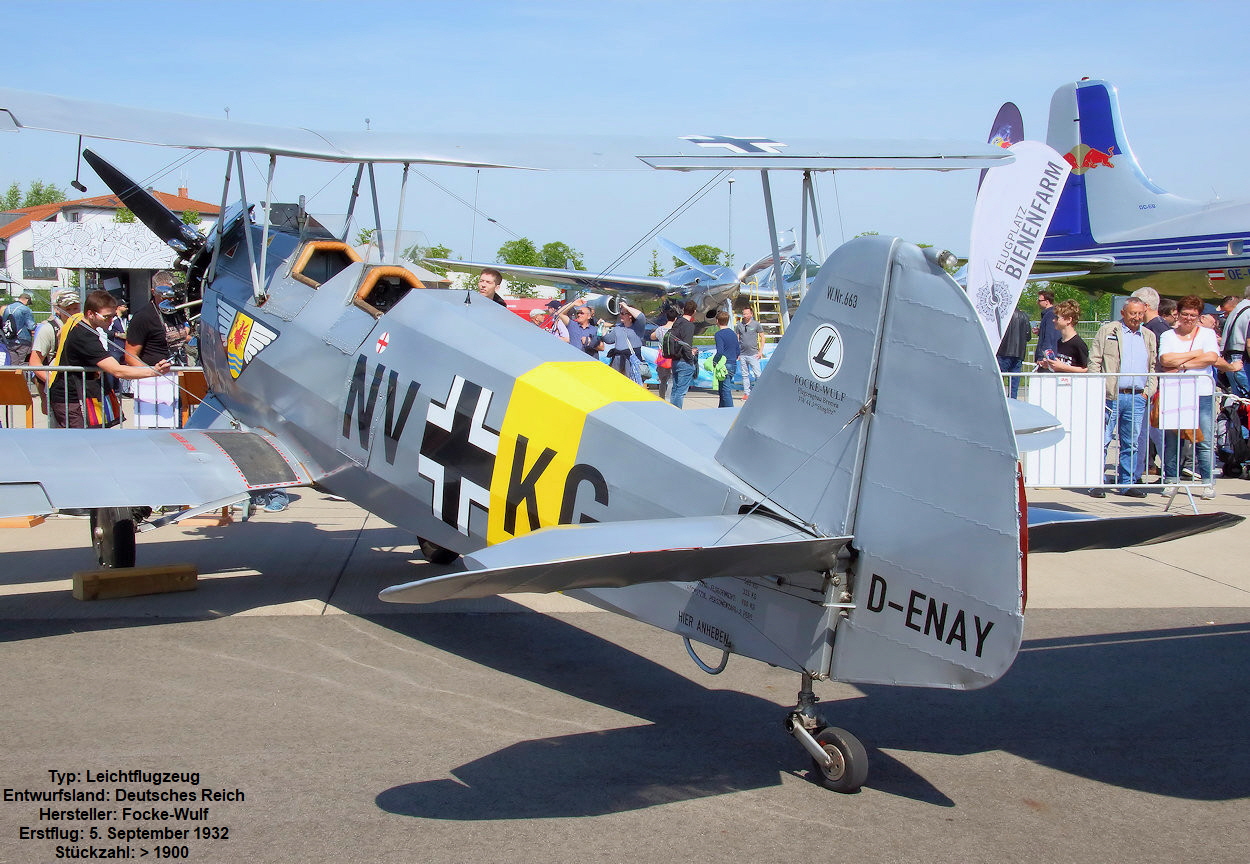 Focke-Wulf Fw 44 - Leitwerk