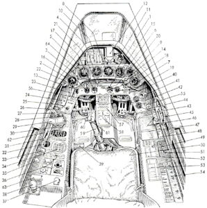 Fw 190 A5 bis A6 - Pilotenkanzel