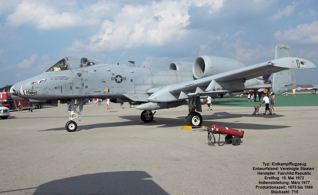 A-10 Thunderbolt II - Fairchild Republic